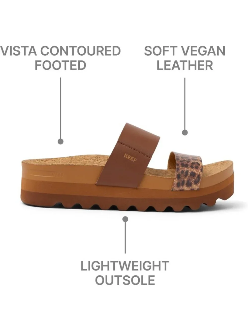 Women's Brown And Leopard Arch Support Ultra Soft Footbed Platform Sandal Shoes